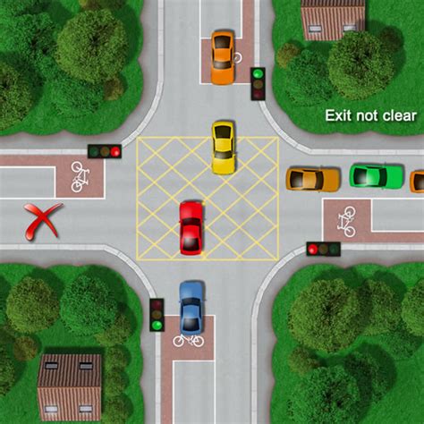 can you turn right into a box junction|box junction red light rules.